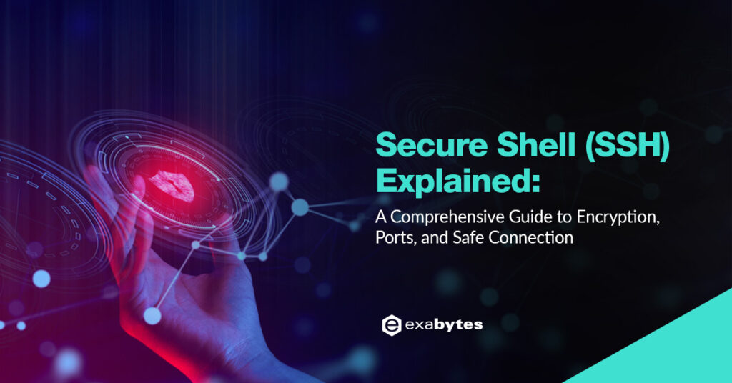 Secure Shell (SSH) Explained: Encryption, Ports, Connecting