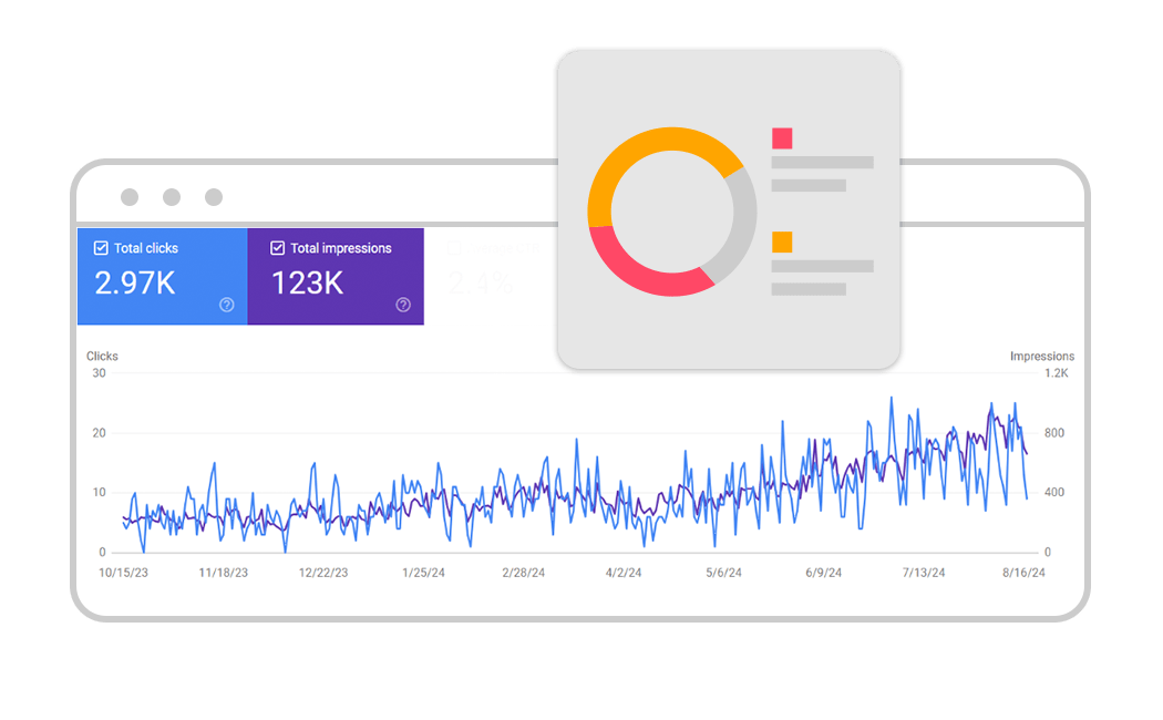 SEO Graph